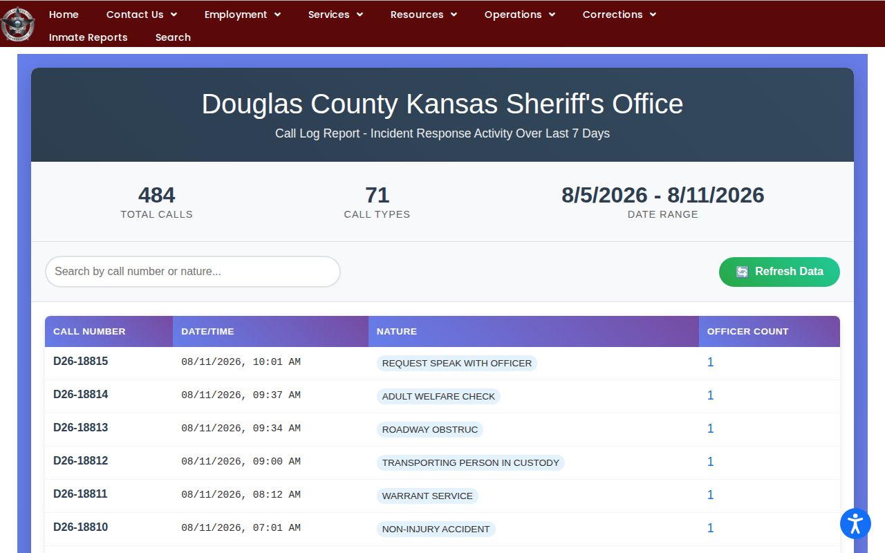 Douglas County arrest news DGSO seven-day call log